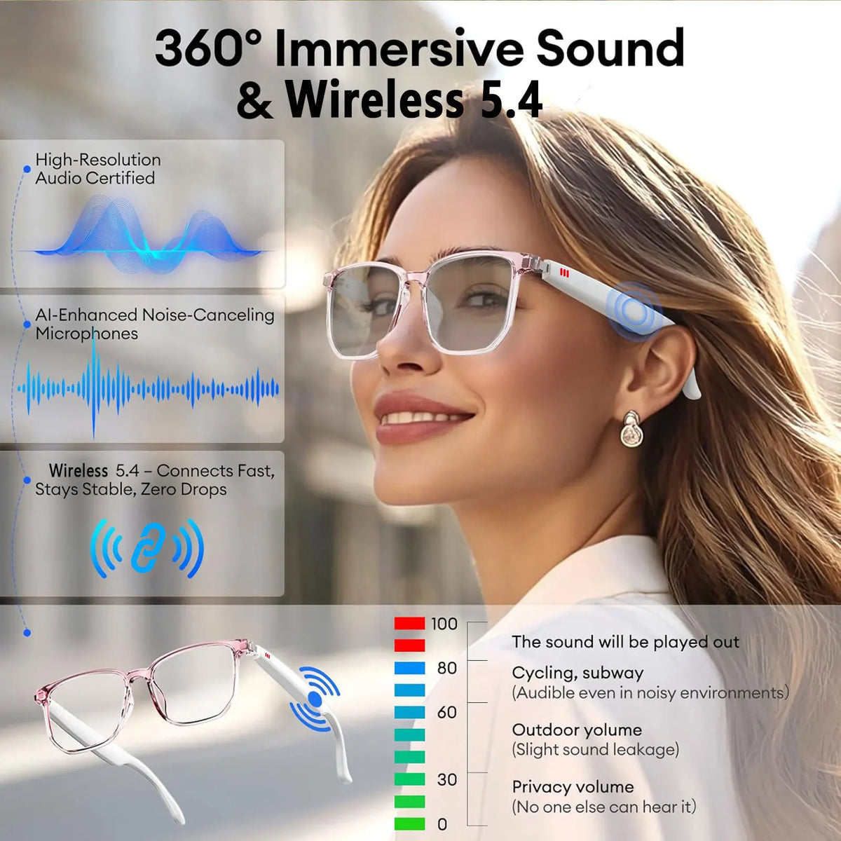 Giinova Smart AI Translation Glasses With Adaptive Photochromic Lenses