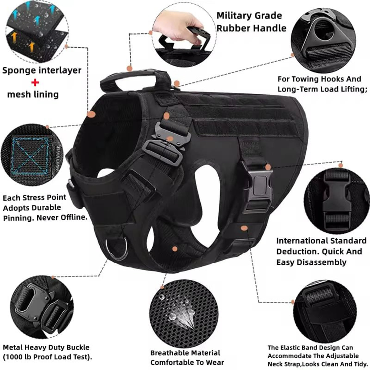 PetraVel Tactical Dog Harness Vest With Molle Pouches