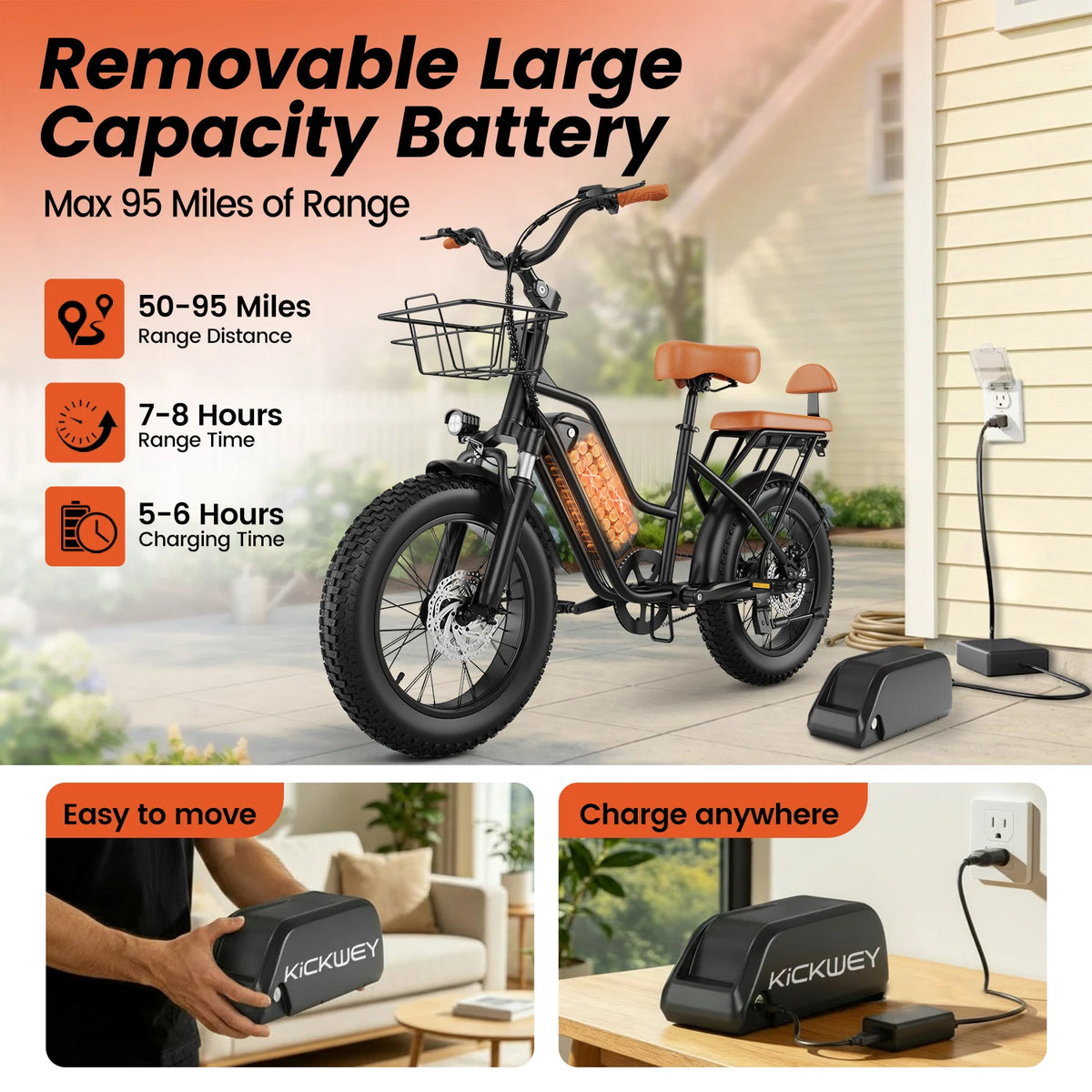 Kickwey 1500W Electric Bicycle Dual Seat Fat Tire Road Ebike