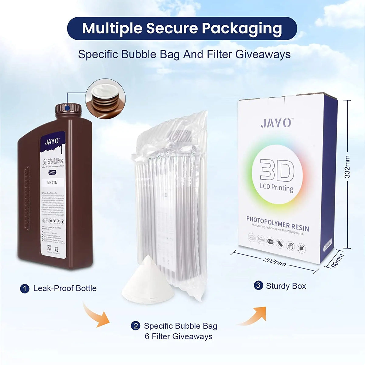 JAYO High Precision UV Photopolymer Resin For LCD 3D Printers