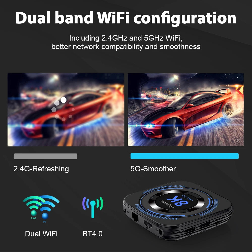 Magcubic Allwinner H618 Android TV Box Quad Core 4K 8K