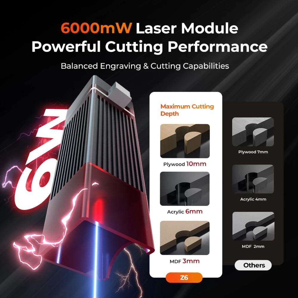 ELIDOR Z6 6W Laser Engraver And Cutter For Wood Acrylic Leather