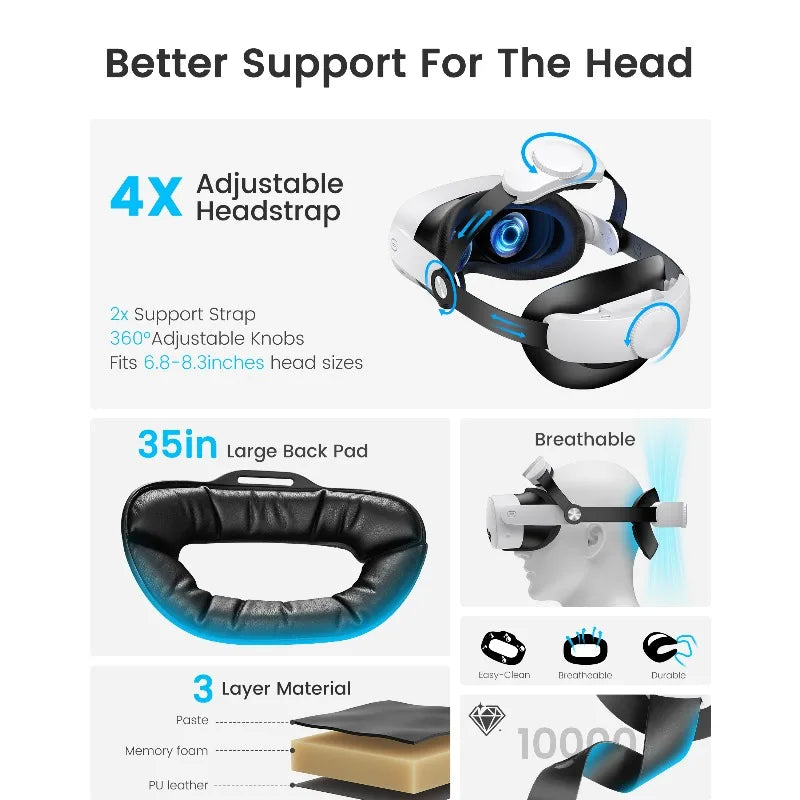 Adjustable Precision Head Strap Compatible With Meta Quest