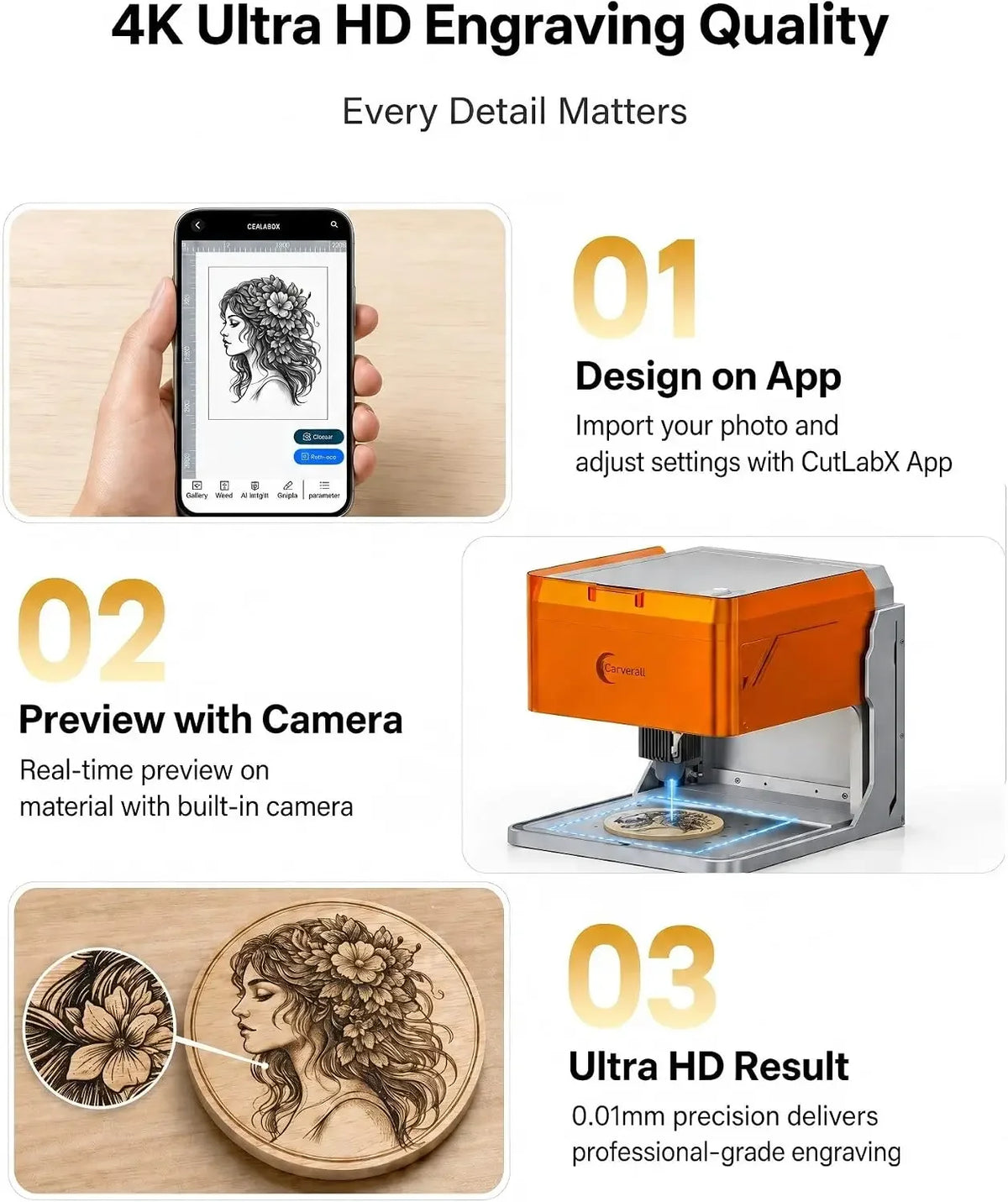 Carverall A1 Pro 5W Desktop Laser Engraver with Camera, AI, App Control, Beginner Lazer Engraving Machine for Wood Coated Metal Leather Dog Tag Paper Glass Food 5000mW Class 1