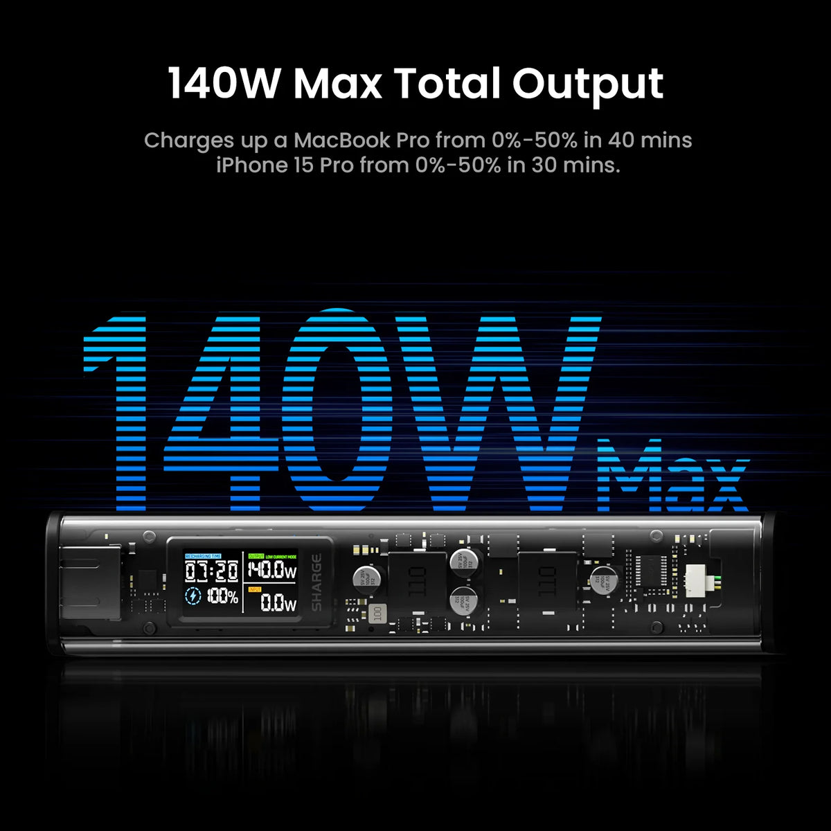 Sharge 140W Dual Port Laptop Power Bank With Smart Display