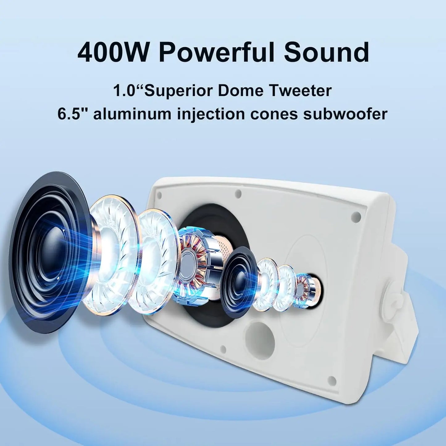 Herdio 2PCS 6.5'' 400W Passive Outdoor Speakers Wired Waterproof Wall Mount Speakers With Loud Volume Suitable For Patio Garden