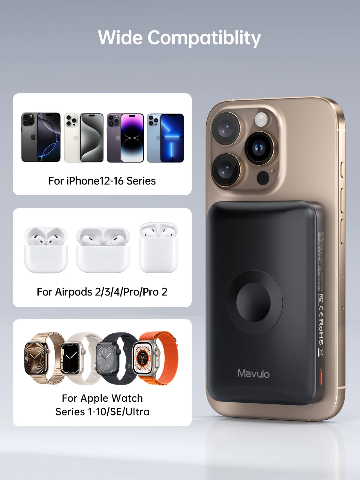 NEWDERY MagSafe Power Bank for iPhone and Apple Watch Supports Wireless Charging