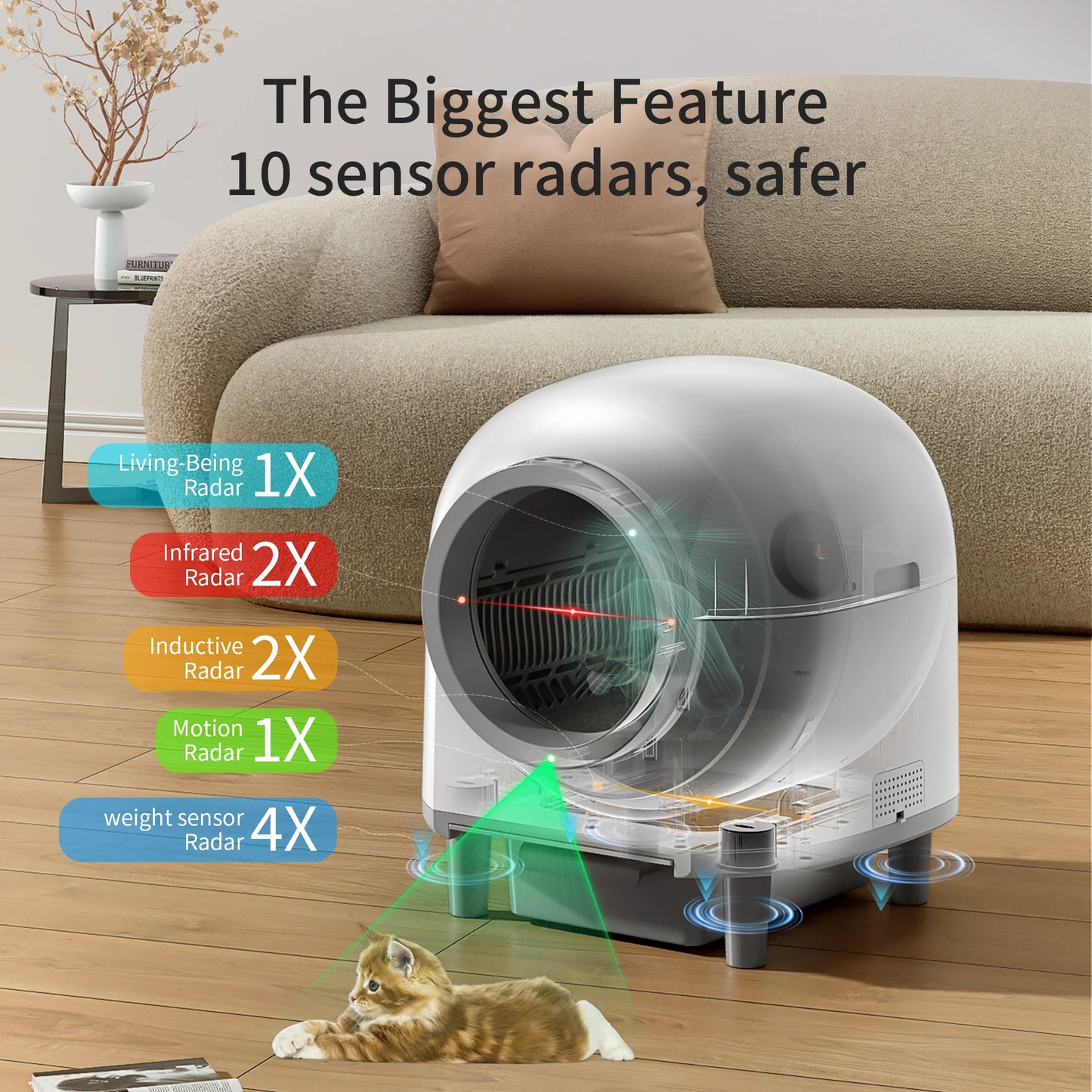 REDSASA OMCPET Automatic Self Cleaning Smart Cat Litter Box App