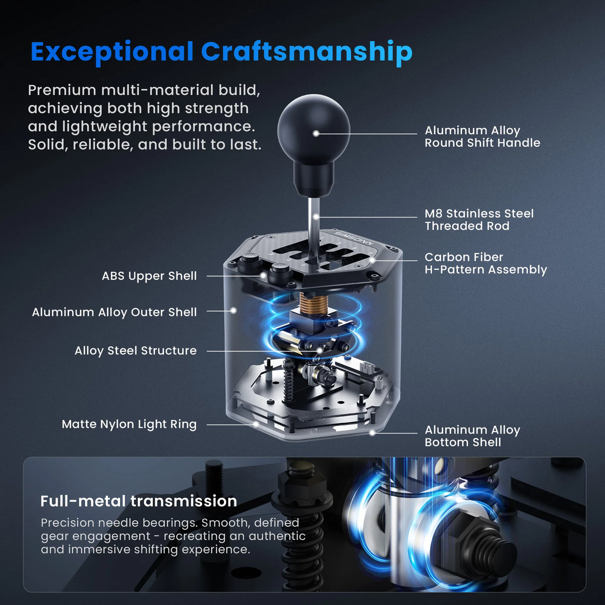 Simsonn HS Pro Dual Mode Simulation Racing Shifter