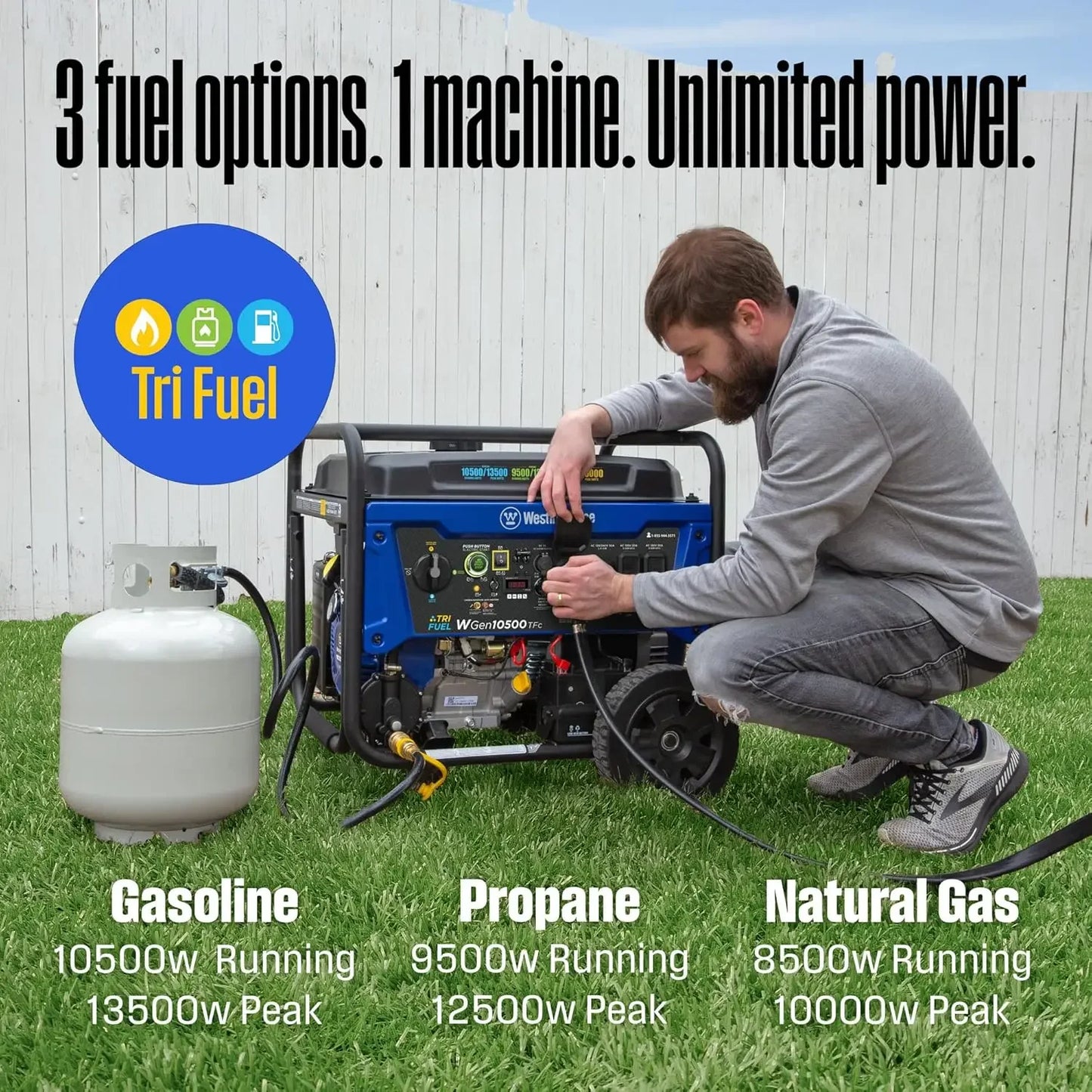 13500 Peak Watt Tri-Fuel Home Backup Portable Generator, Remote Electric Start, Transfer Switch Ready, Gas, Propane