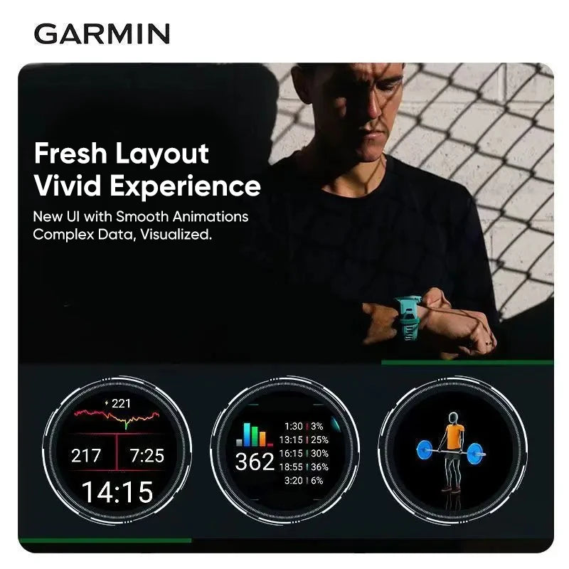 Garmin Forerunner 265 GPS Smartwatch AMOLED Display Heart Rate Monitor
