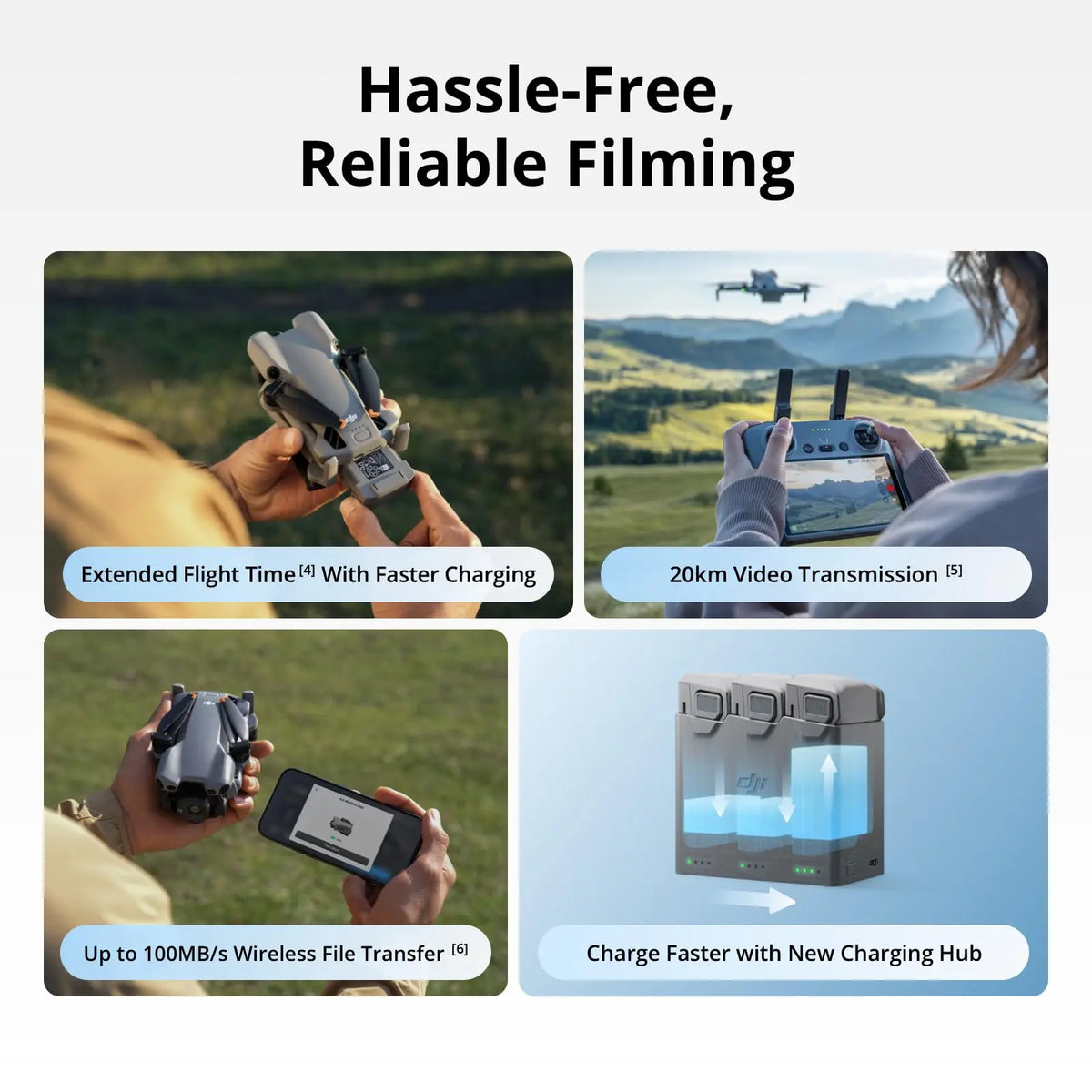DJI Mini 5 Pro Foldable Drone With 4K Camera And Tracking