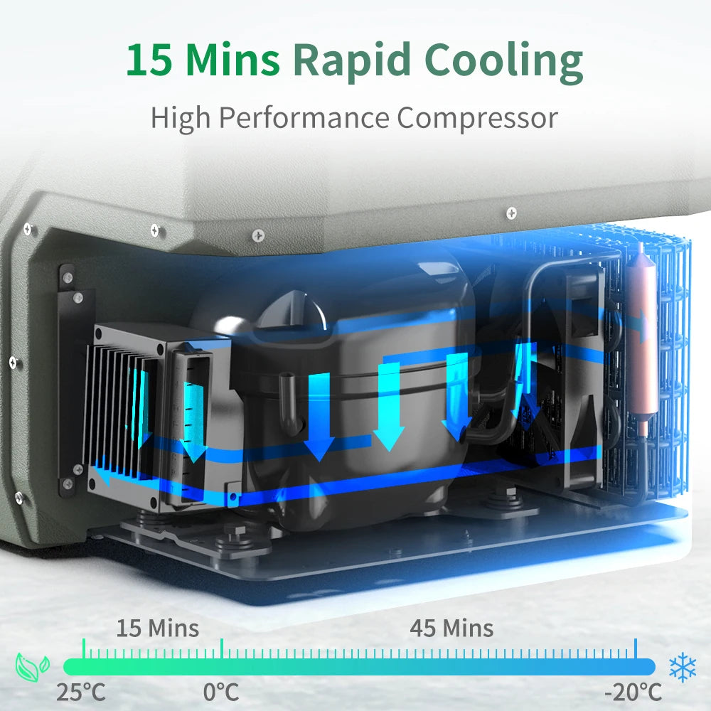 Alpicool Compressor Car Refrigerator Portable Fridge Freezer For Travel