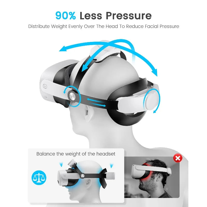 Adjustable Precision Head Strap Compatible With Meta Quest