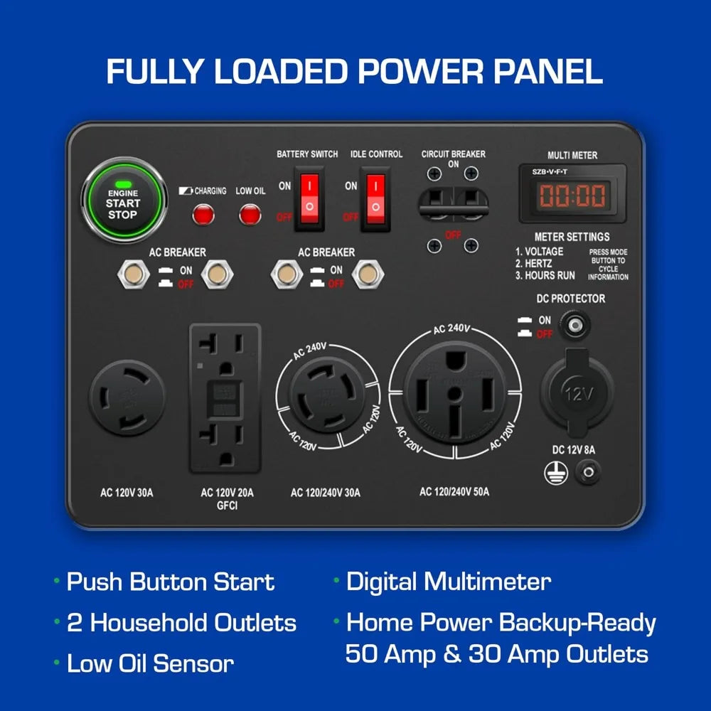 13000W Dual Fuel Portable Generator - Gas & Propane, Electric Start, Whole Home Backup Power, RV Ready