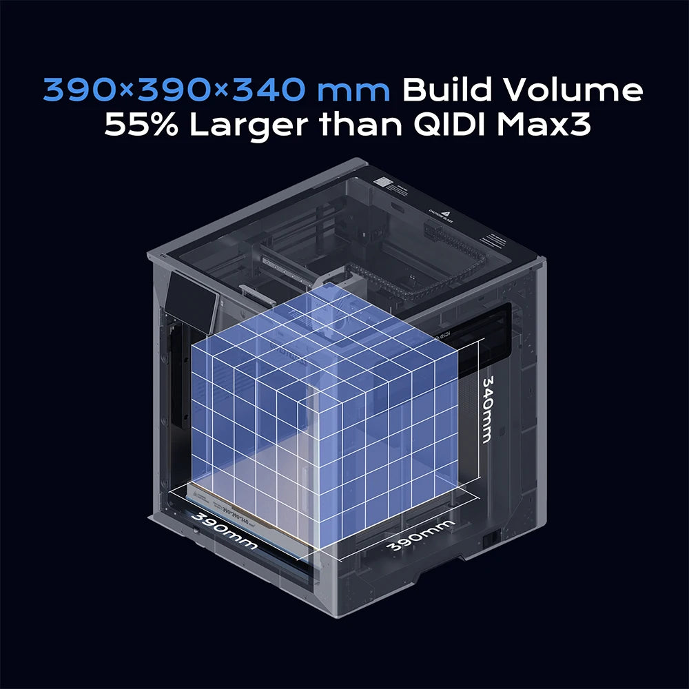 QIDI MAX4 CoreXY 3D Printer Industrial High Speed Enclosed Chamber