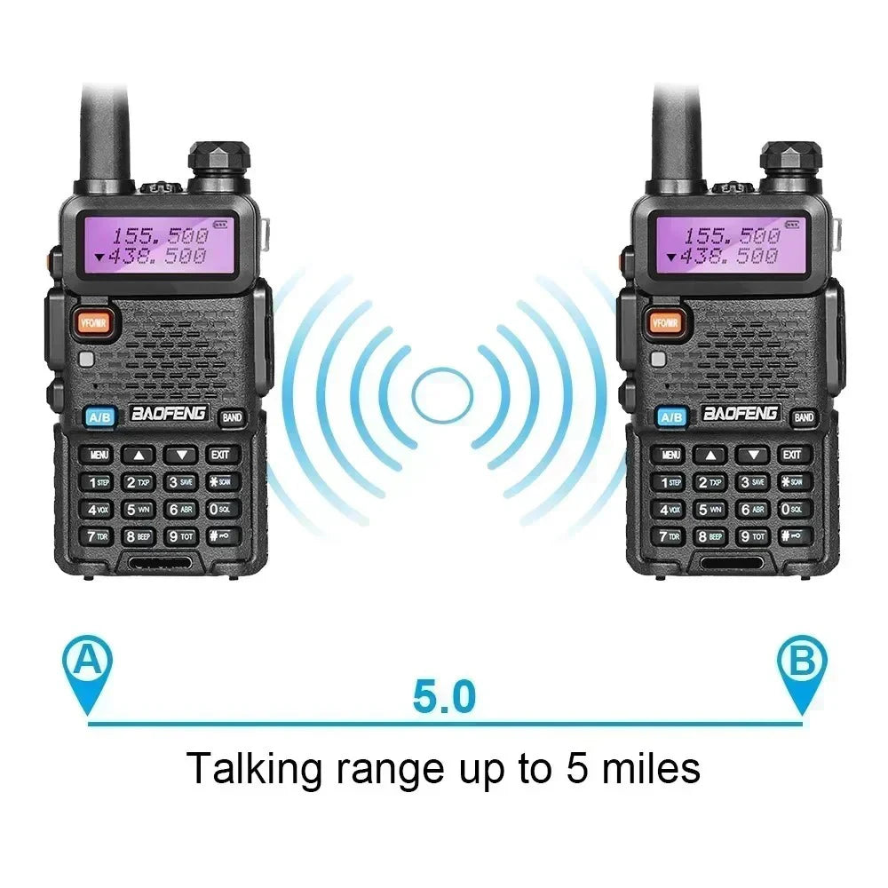 Baofeng Dual Band Handheld Two Way Radio High Power Transceiver